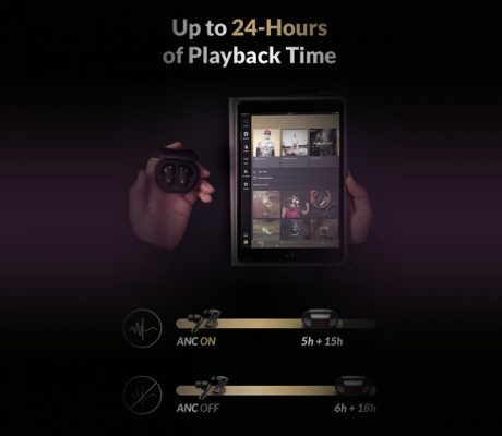 EDIFIER Neobuds Pro có thời gian phát lại tới 24 giờ